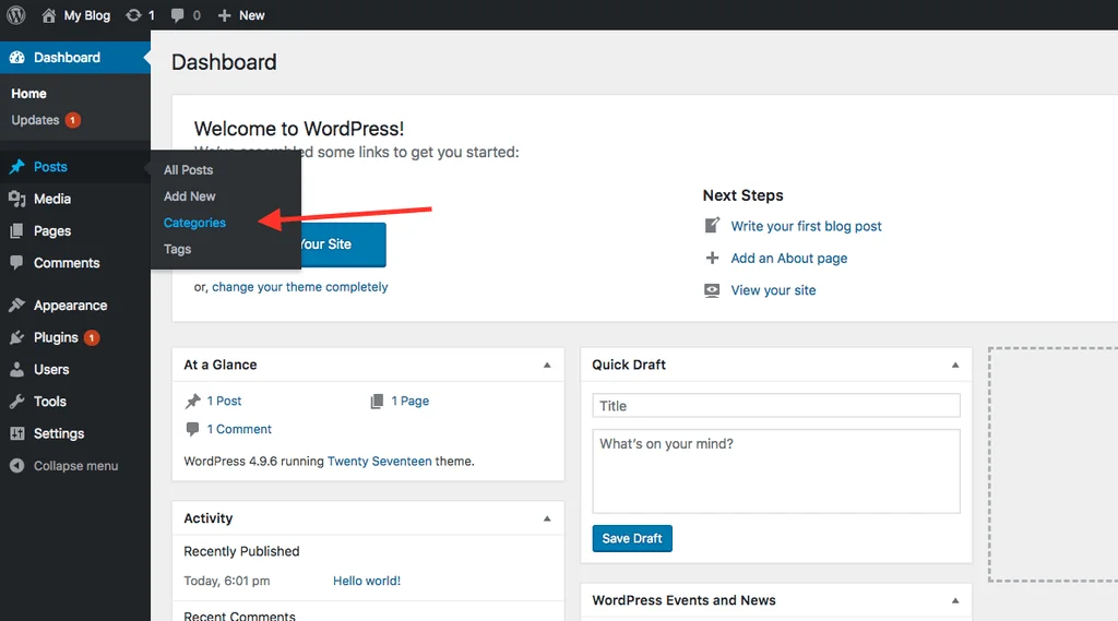 Sådan opretter du et blog-indlæg i WordPress 3 Panelet Kategorier i WordPress-editoren